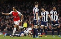 Betting. Arsenal vs West Bromwich Albion [26.12.16] : the Gunners bounce back